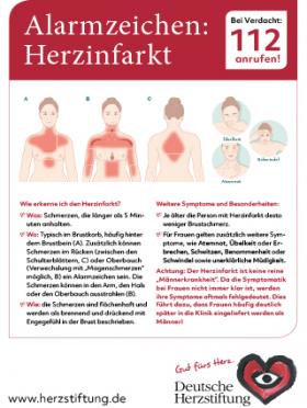 Titelbild Alarmzeichen Herzinfarkt (A2)